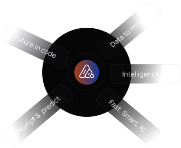 Crypto Trading Platform